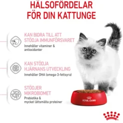 Royal Canin Kitten Torrfoder för Kattunge 2 kg