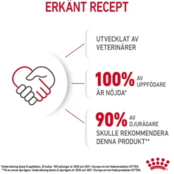 Royal Canin Kitten Torrfoder för Kattunge 4 kg