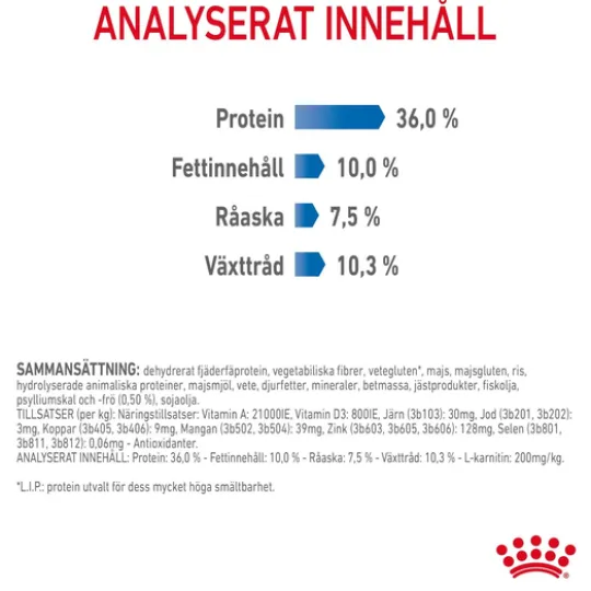 Royal Canin Light Weight Care Adult Torrfoder för Katt 3 kg