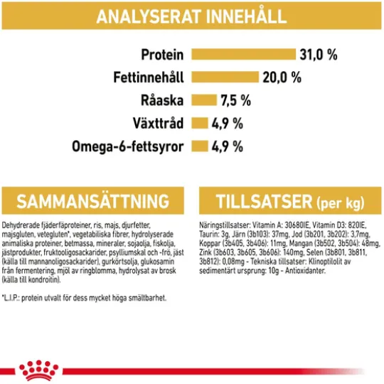 Royal Canin Maine Coon Adult Torrfoder för Katt 2 kg