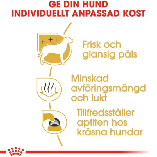 Royal Canin Maltese Adult Torrfoder för Hund 1,5 kg