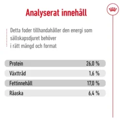 Royal Canin Maxi Adult 5+ Torrfoder för Hund 15 kg