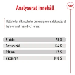 Royal Canin Medium Adult Gravy Våtfoder för Hund 1,4 kg