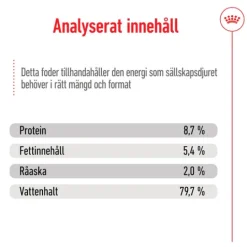 Royal Canin Medium Adult Loaf Våtfoder för Hund 4,92 kg