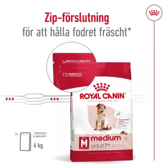 Royal Canin Medium Adult 7+ Torrfoder för Hund 15 kg
