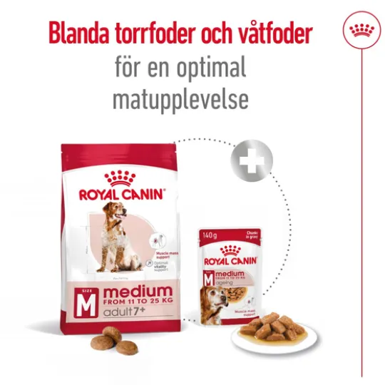 Royal Canin Medium Adult 7+ Torrfoder för Hund 15 kg