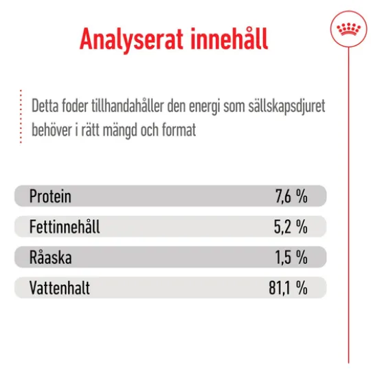 Royal Canin Mini Adult Gravy Våtfoder för Hund 1,02 kg
