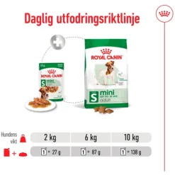 Royal Canin Mini Adult Gravy Våtfoder för Hund 1,02 kg