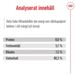 Royal Canin Mini Ageing Gravy Våtfoder för Hund 1,02 kg