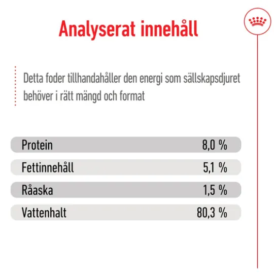Royal Canin Mini Ageing Gravy Våtfoder för Hund 1,02 kg