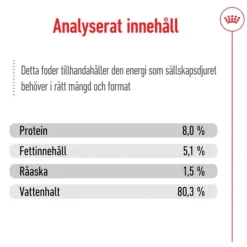 Royal Canin Mini Ageing Gravy Våtfoder för Hund 1,02 kg
