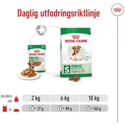 Royal Canin Mini Ageing Gravy Våtfoder för Hund 1,02 kg