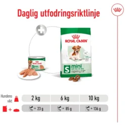 Royal Canin Mini Ageing Loaf Våtfoder för Hund 2,34 kg