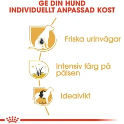 Royal Canin Miniature Schnauzer Adult Torrfoder för Hund 7,5 kg