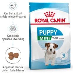 Royal Canin Mini Puppy Torrfoder för Hundvalp 2 kg