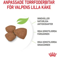Royal Canin Mini Puppy Torrfoder för Hundvalp 4 kg