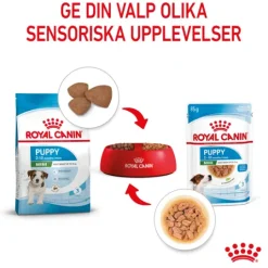 Royal Canin Mini Puppy Våtfoder för Hundvalp 1,02 kg