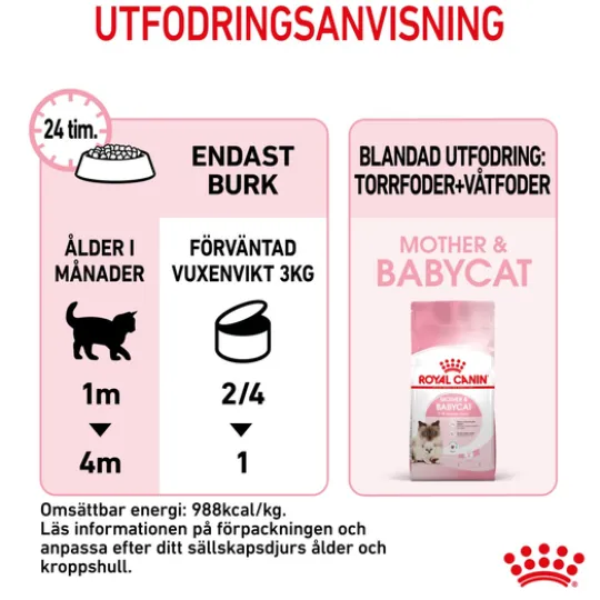 Royal Canin Mother & Babycat Mousse Våtfoder för Katt & Kattunge 2,34 kg