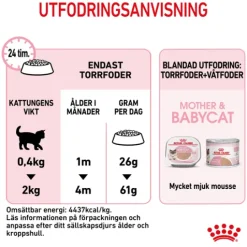 Royal Canin Mother & Babycat Torrfoder för Katt & Kattunge 2 kg