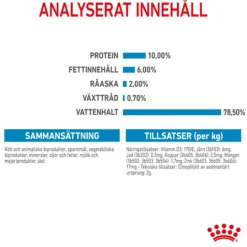 Royal Canin Mother & Babydog Starter Mousse Våtfoder för Hund & Hundvalp 2,34 kg