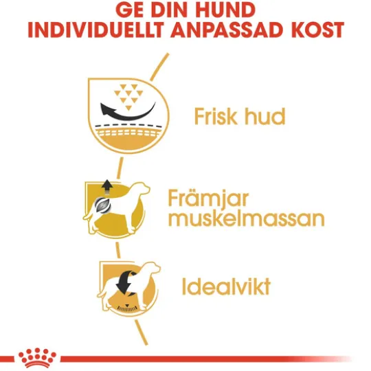 Royal Canin Pug Adult Torrfoder för Hund 7,5 kg