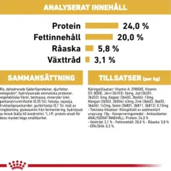 Royal Canin Shih Tzu Adult Torrfoder för Hund 7,5 kg