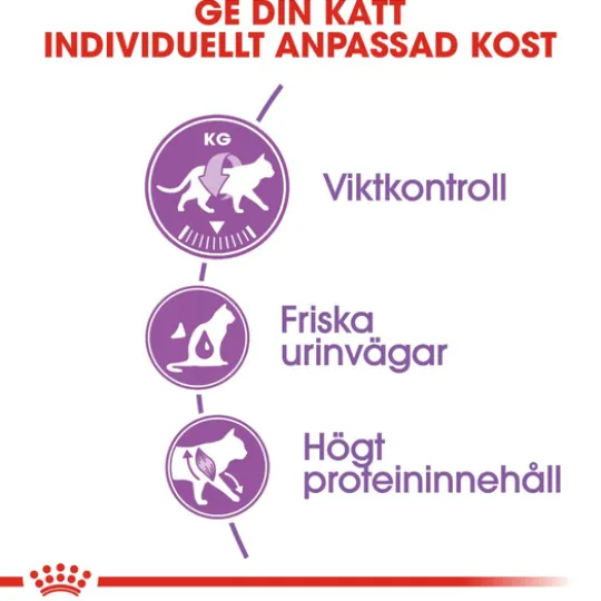 Royal Canin Sterilised Adult Torrfoder för Katt 2 kg