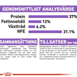 Royal Canin Sterilised Adult Torrfoder för Katt 2 kg