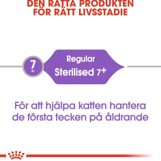 Royal Canin Sterilised 7+ Ageing Torrfoder för Katt 3,5 kg