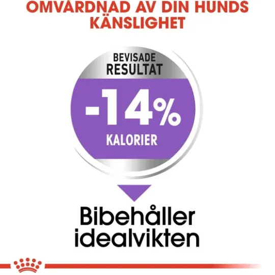 Royal Canin Sterilised Maxi Adult Torrfoder för Hund 12 kg