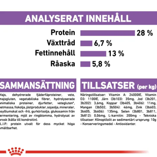 Royal Canin Sterilised Maxi Adult Torrfoder för Hund 12 kg