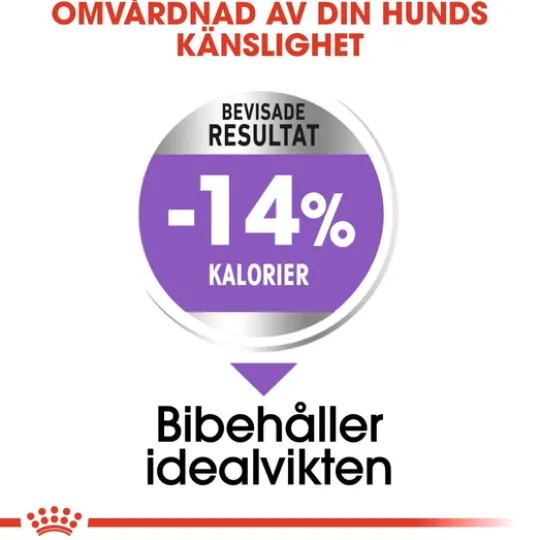 Royal Canin Sterilised Mini Adult Torrfoder för Hund 8 kg