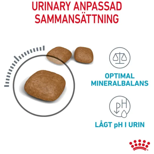 Royal Canin Urinary Care Adult Torrfoder för Katt 10 kg