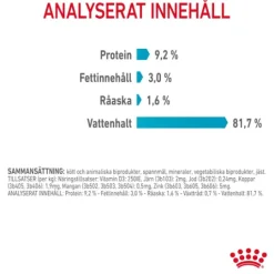 Royal Canin Urinary Care Gravy Adult Våtfoder för Katt 1,02 kg