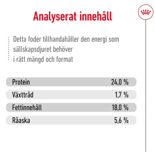 Royal Canin X-Small Adult Torrfoder för Hund 3 kg