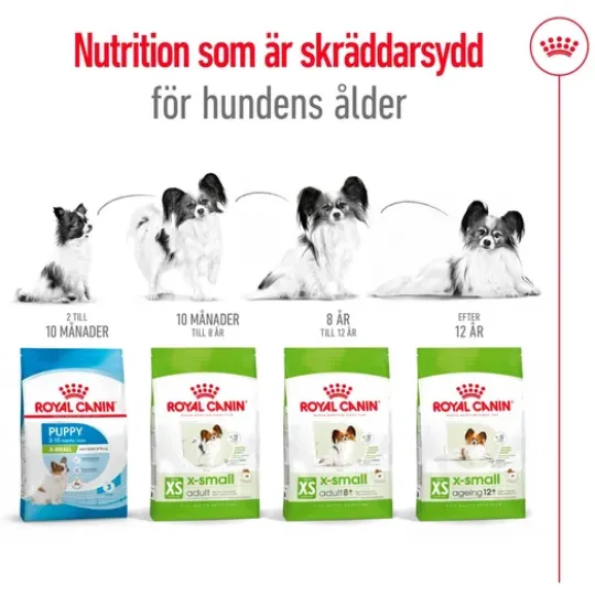 Royal Canin X-Small Adult Torrfoder för Hund 3 kg