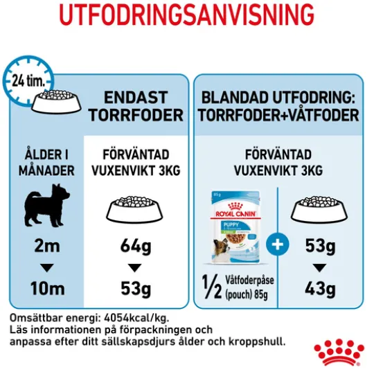 Royal Canin X-Small Puppy Torrfoder för Hundvalp 3 kg
