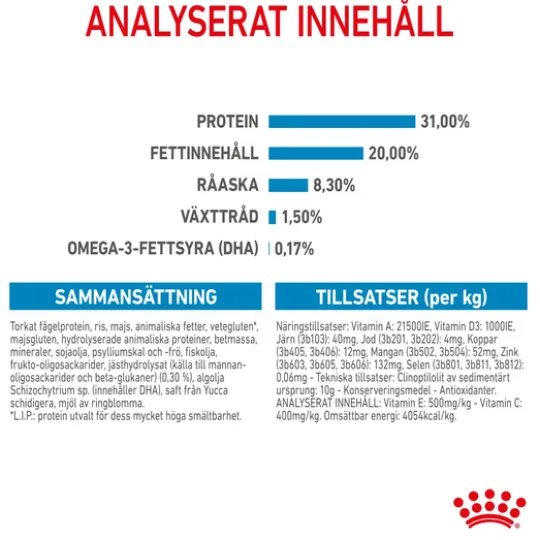 Royal Canin X-Small Puppy Torrfoder för Hundvalp 3 kg