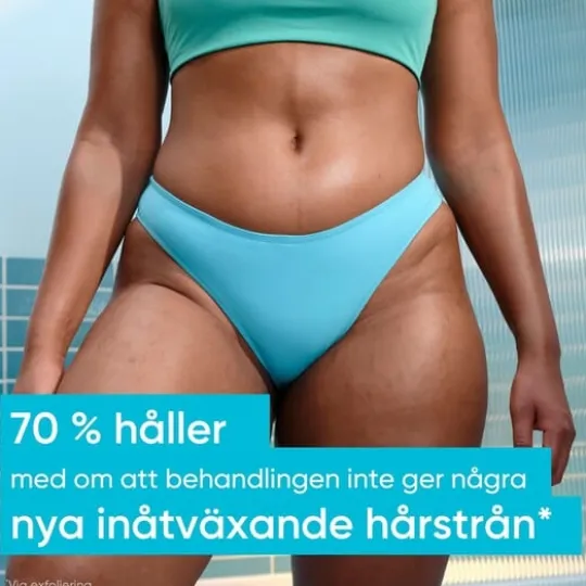 Satin Care Intimate Smoothing Cleanser + Rakgel för Intimområdet 190 ml