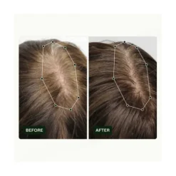 Scandinavian Biolabs Hair Routine Kit Women