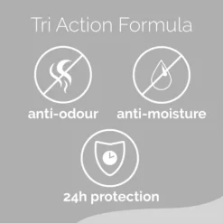 Scholl Antiperspirant Fotspray 150 ml