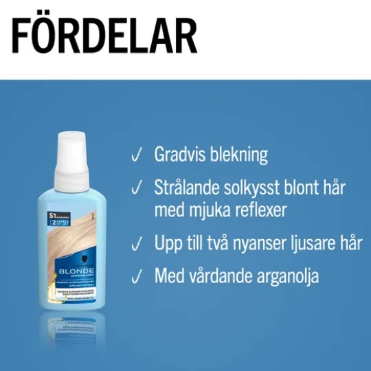 Schwarzkopf Blonde S1 Blondspray