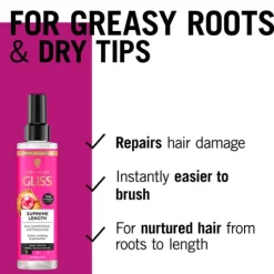 Schwarzkopf Gliss Express-Repair-Conditioner Spray Supreme Length 200 ml