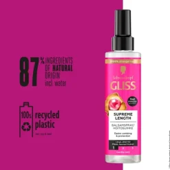 Schwarzkopf Gliss Express-Repair-Conditioner Spray Supreme Length 200 ml