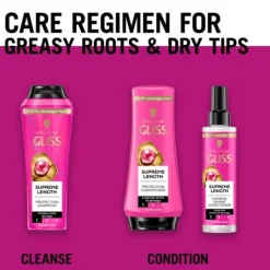 Schwarzkopf Gliss Express-Repair-Conditioner Spray Supreme Length 200 ml