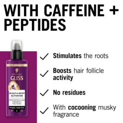 Schwarzkopf Gliss Full Hair Wonder Scalp & Root Activator 100 ml