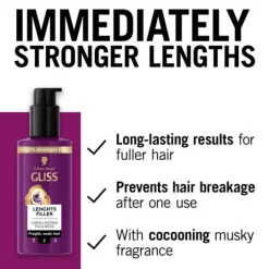 Schwarzkopf Gliss Full Hair Wonder Length Filler 100 ml