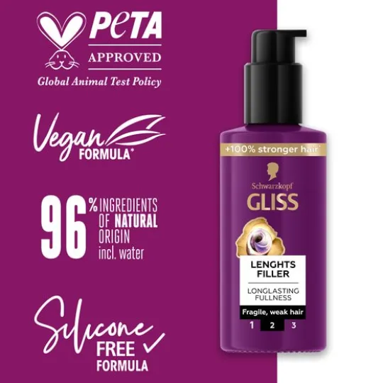 Schwarzkopf Gliss Full Hair Wonder Length Filler 100 ml