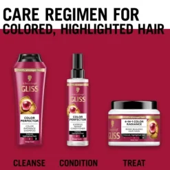 Schwarzkopf Gliss 4-In-1 Color Radiance Bond-Building Hair Mask 400 ml