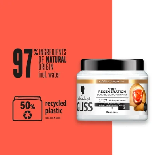 Schwarzkopf Gliss 4-In-1 Regeneration Bond-Building Hair Mask 400 ml